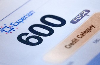 ¿Qué Significa el Puntaje de Crédito?